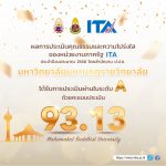 ผลการประเมินคุณธรรมและความโปร่งใสในการดำเนินงานของหน่วยงานภาครัฐ ITA 2566