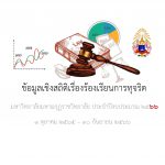 ข้อมูลสถิติเรื่องร้องเรียนการทุจริตและประพฤติมิชอบ ประจำปี ๒๕๖๖